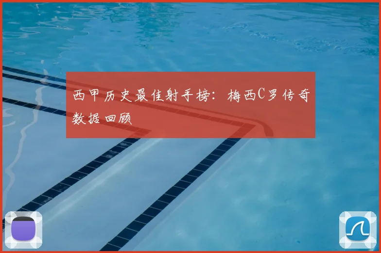 西甲历史最佳射手榜:梅西C罗传奇数据回顾